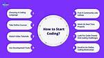 How Do I Start Coding with No Experience?