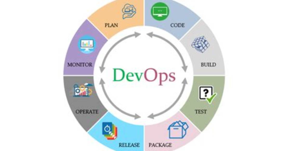 How Do I Start Devops?