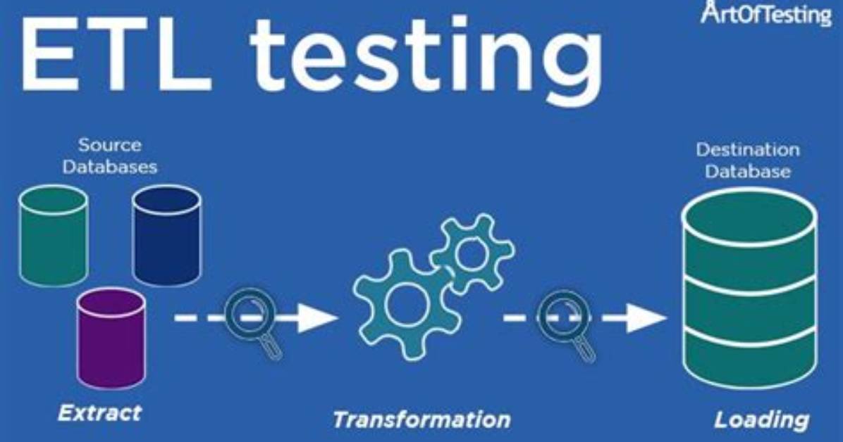 How Do I Start Etl Testing