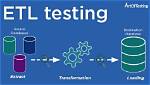 How Do I Start Etl Testing