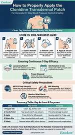 How Do I Stop Using Clonidine Patch?