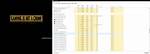 How Do I Turn off Useless Processes in Windows 10?
