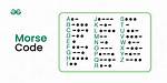 How Do I Type Morse Code? Check This out | Morse Type