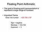 How Do I Use Floating-Point Arithmetic in Bash?