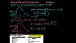 How Do I Use invNorm
