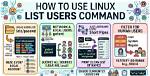 How Do I Use Users in Linux?