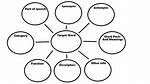 How Do I Use Wordweb?
