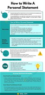 How Do I Write an If Statement in Unix?