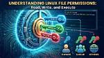 How Do I Write Text in Linux?