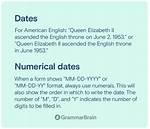 How Do I Write the Date for Today?
