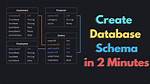 How Do I Write to a Database by Taking User Input from a Gui and Storing That User Input into a Database in Java?