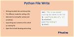 How Do I Write to a File in Ubuntu?