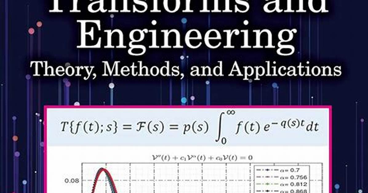 How Do Integral Transforms Work