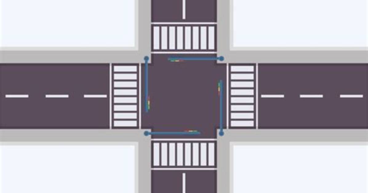 How Do Intersections Work?