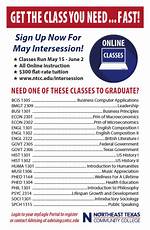 How Do Intersession Classes Work?
