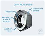 How Do Jam Nuts Work