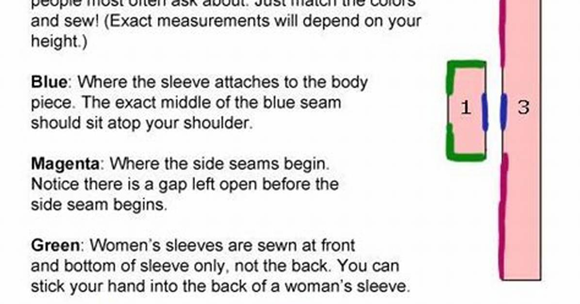 How Do Kimonos Work?