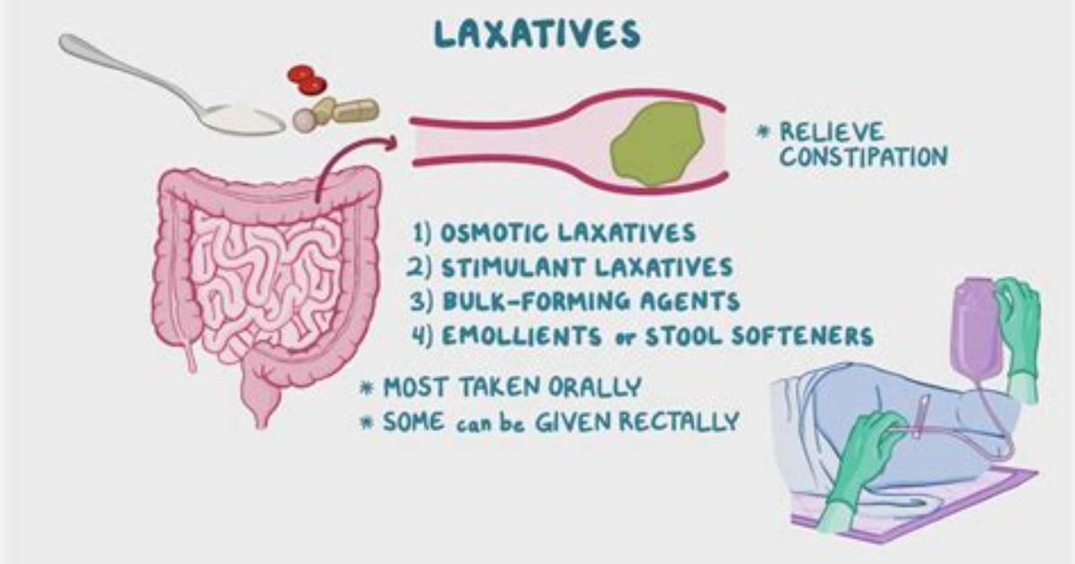 How Do Laxatives Work?