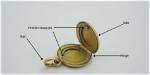 How Do Lockets Work?