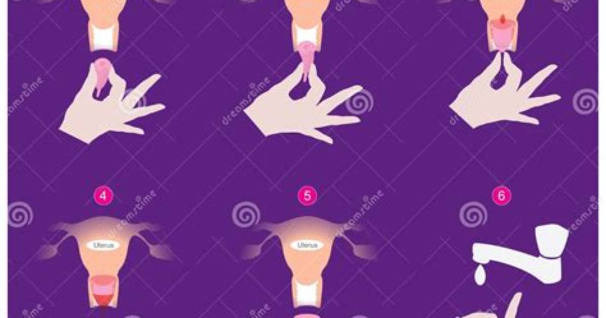 How Do Menstrual Cups Work