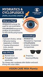 How Do Mydriatic Drops Work?