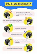 How Do Non Impact Printers Work?