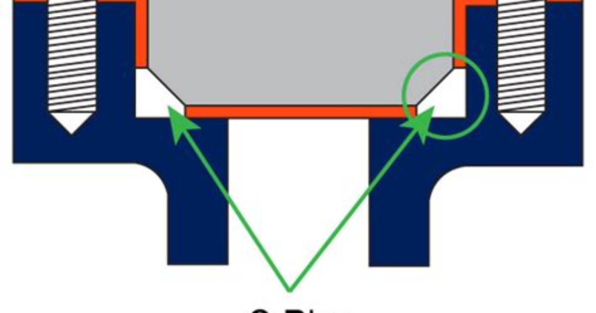 How Do O Ring Seals Work