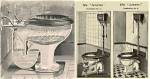 How Do Old Toilets Work