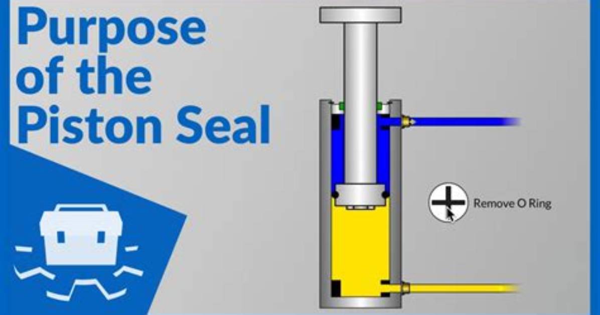 How Do Piston Seals Work