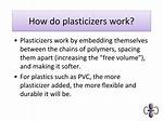 How Do Plasticizers Work