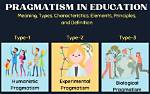 How Do Pragmatists Explain?