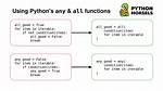 How Do Python's Any and All Functions Work?