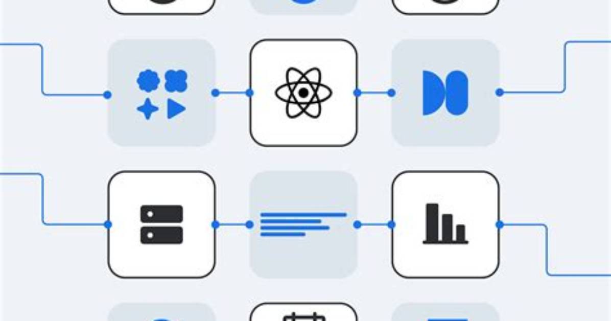 How Do React Routes Work