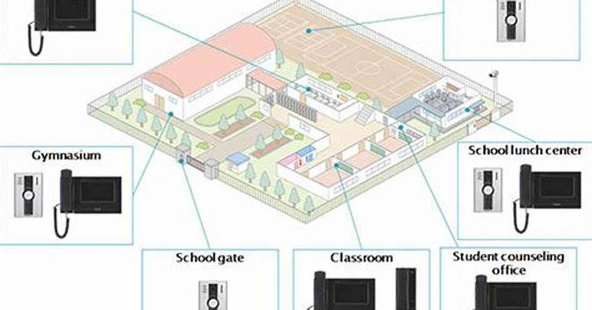How Do School Intercoms Work?