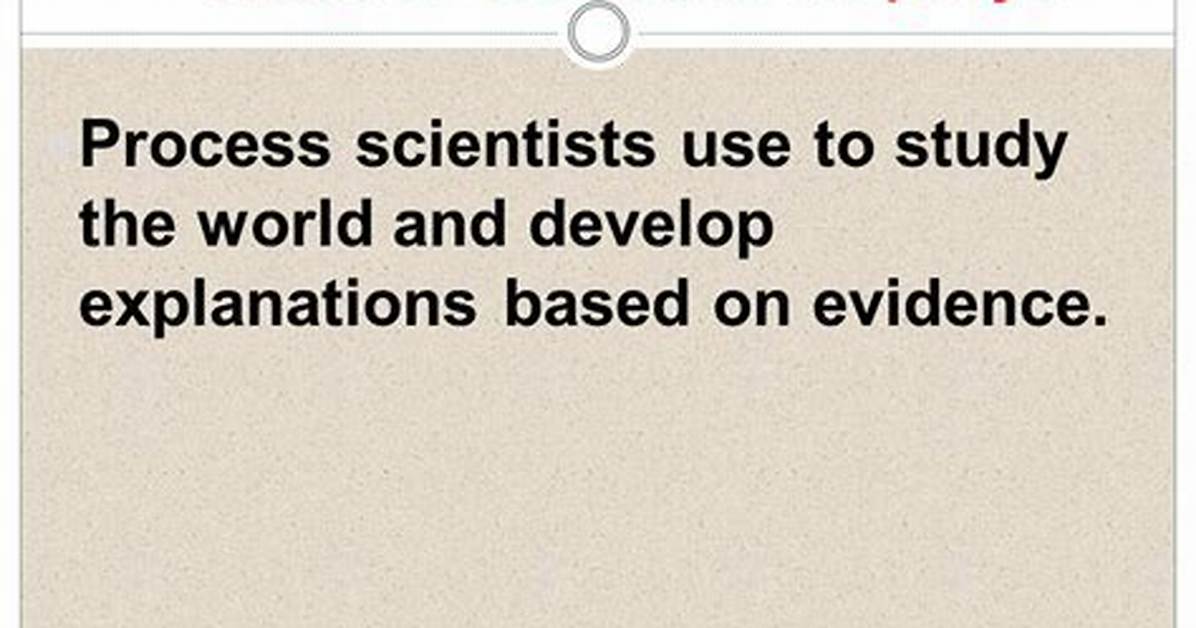 How Do Scientists Develop Explanations