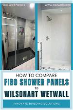 How Do Shower Panels Work