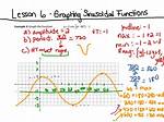How Do Sinusoids Determine the Function of the Liver?