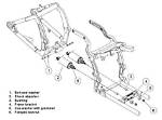 How Do Softail Shocks Work?