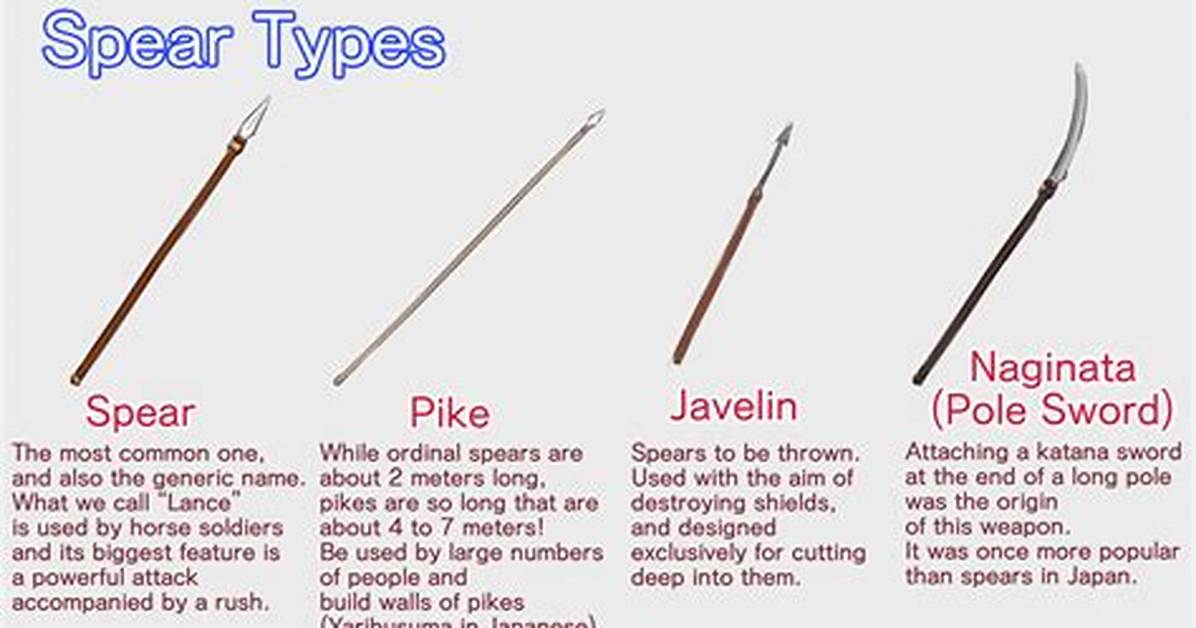 How Do Spears Work