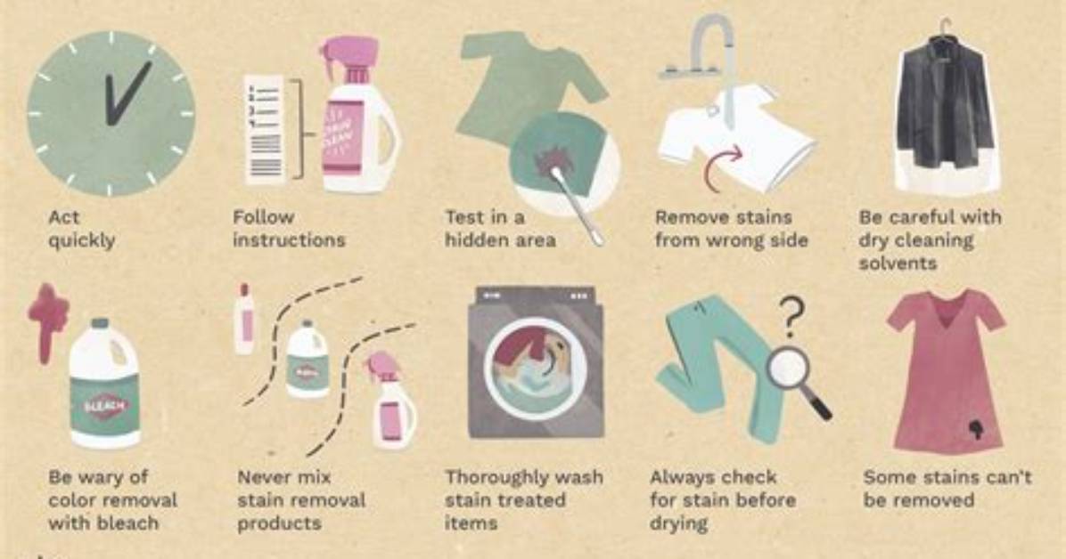 How Do Stains Work