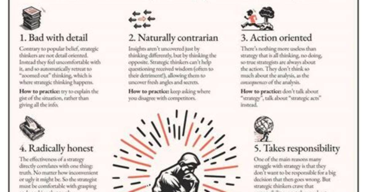 How Do Strategists Think?