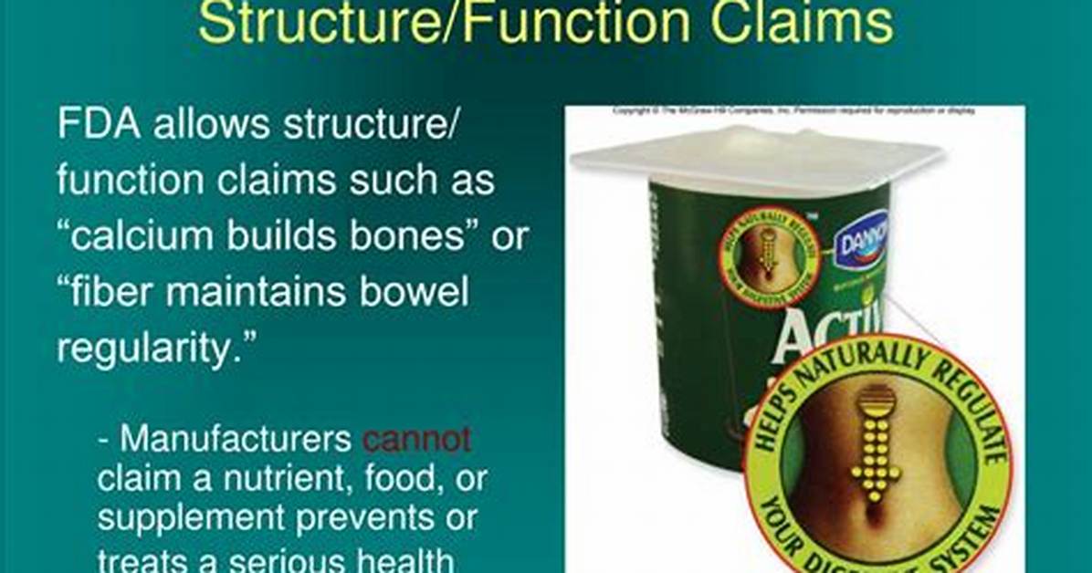 How Do Structure/Function Claims Differ from Health Claims?