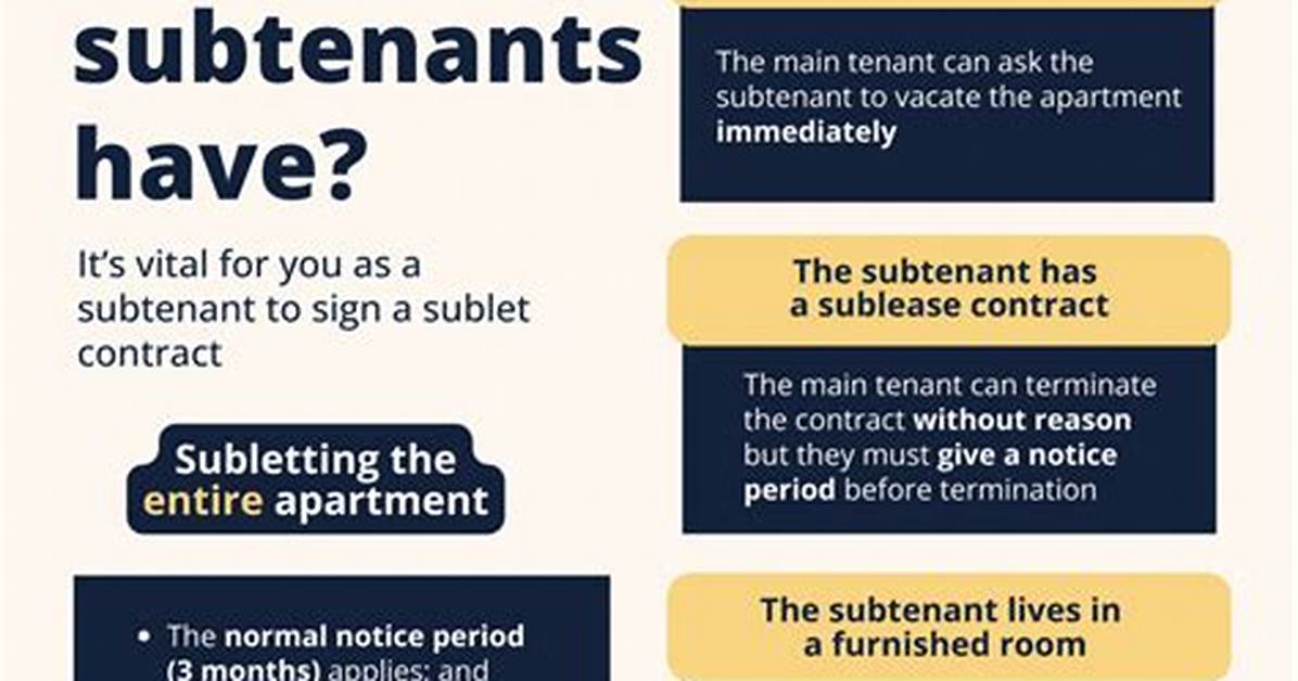 How Do Subtenants Work?