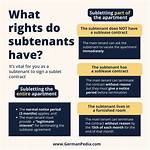 How Do Subtenants Work?