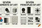 How Do the Elements and Principles Relate