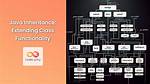 How Do the Java Classes Cookiehandler and Cookiemanager Work?