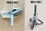 How Do Toggle Bolts Work