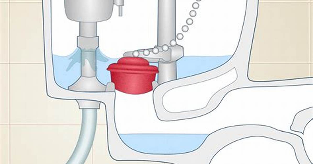How Do Toilets Work