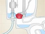 How Do Toilets Work