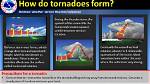 How Do Tornadoes Stop?